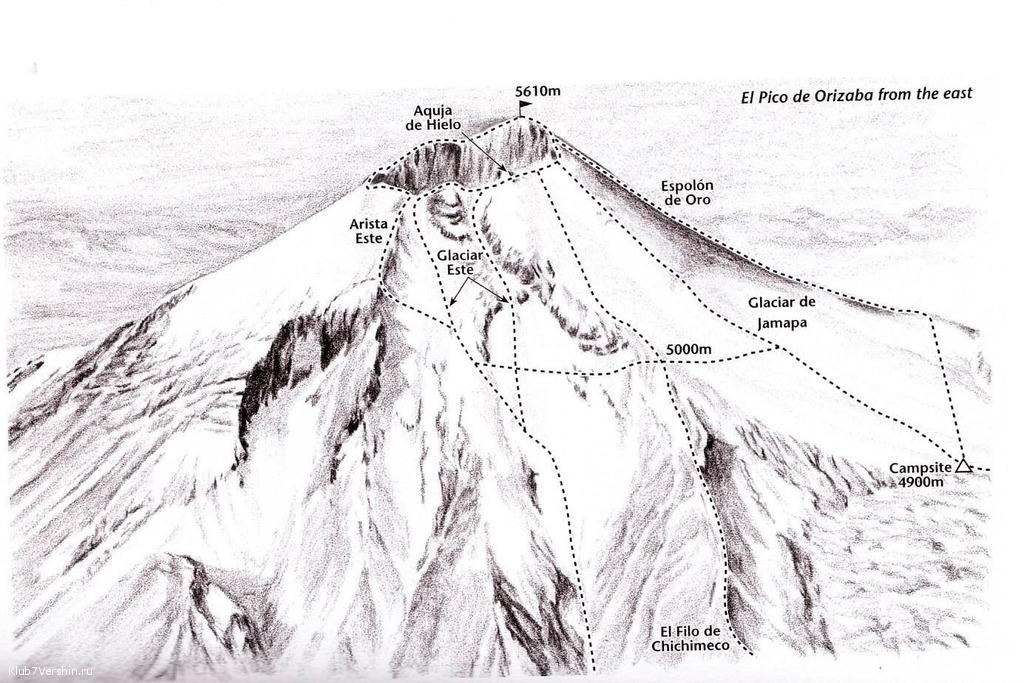 Орисаба на карте северной. Вулкан Охос-дель-Саладо на карте. Вершина Орисаба. Маршрут восхождения на Орисабу. Охос де6ль сарадо\ вулкан на карте.