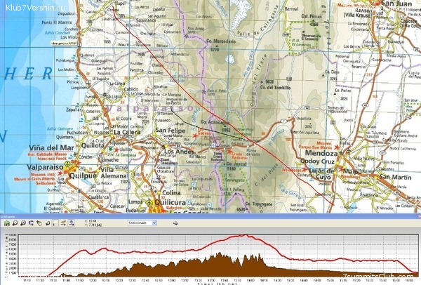 ������� �� �������, photo 43