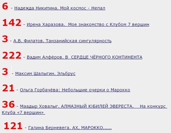 ��������� ������, photo 193