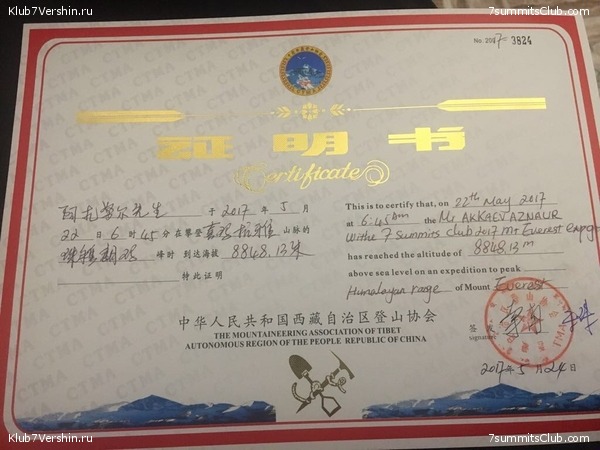 ������� 2017. �����������, photo 40