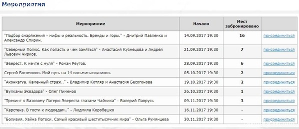 ������ ������ 2017-2018, photo 3