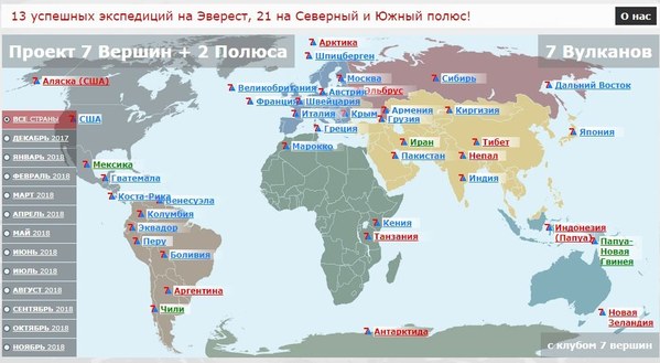 ��������� ������, photo 29