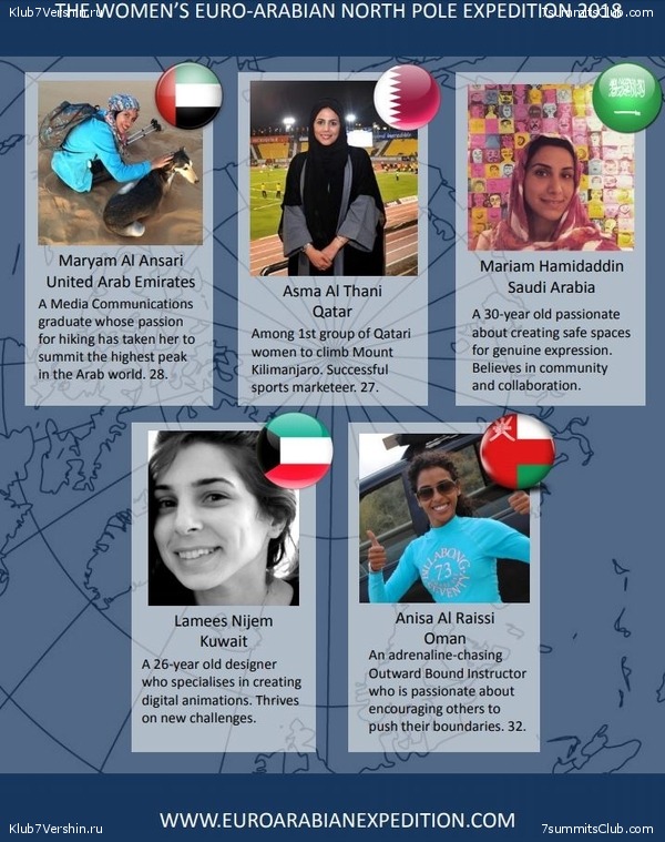 North Pole, photo 85