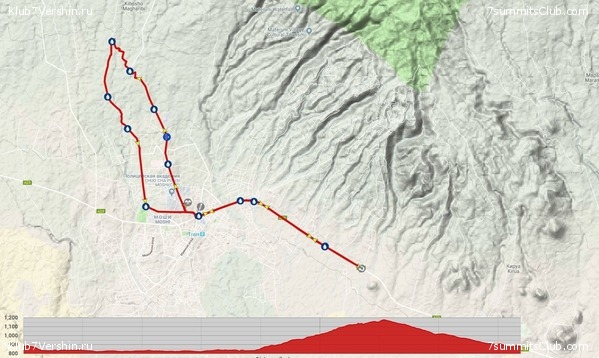 Kilimanjaro. Summary, photo 59