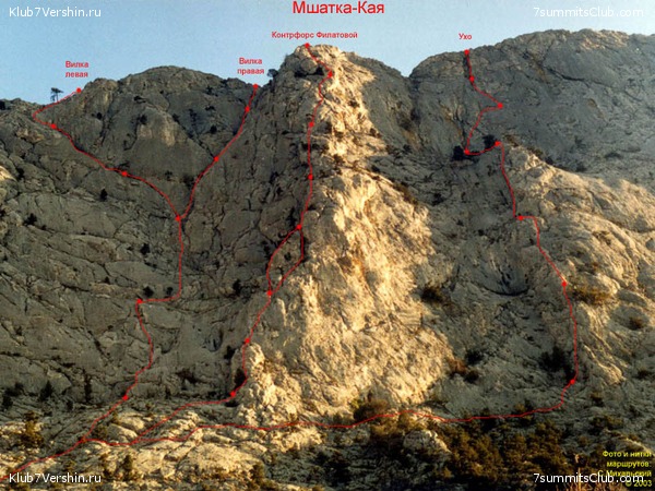 �������� ���� � �����, photo 97