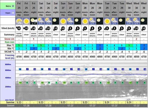 2011 ��� - ����� 2, photo 67