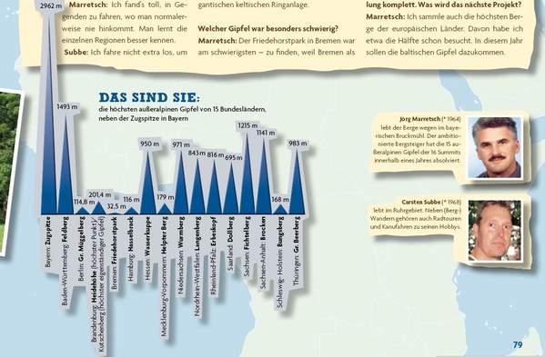 ������� �� �������, photo 26