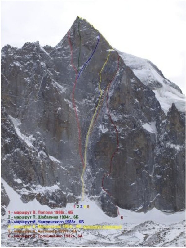 �������, photo 100